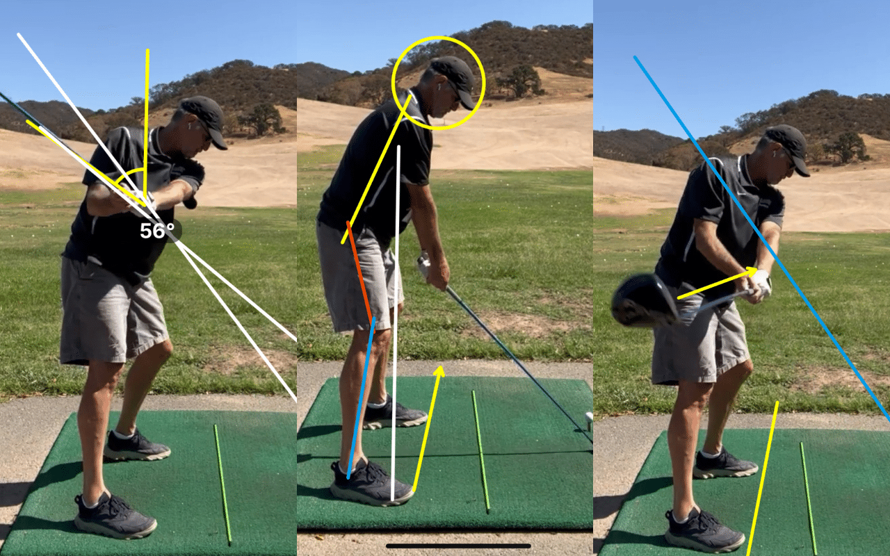 Learn to Play Golf Properly | Proper Golfing